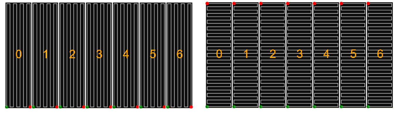 LED Matrix 2 Varianten B