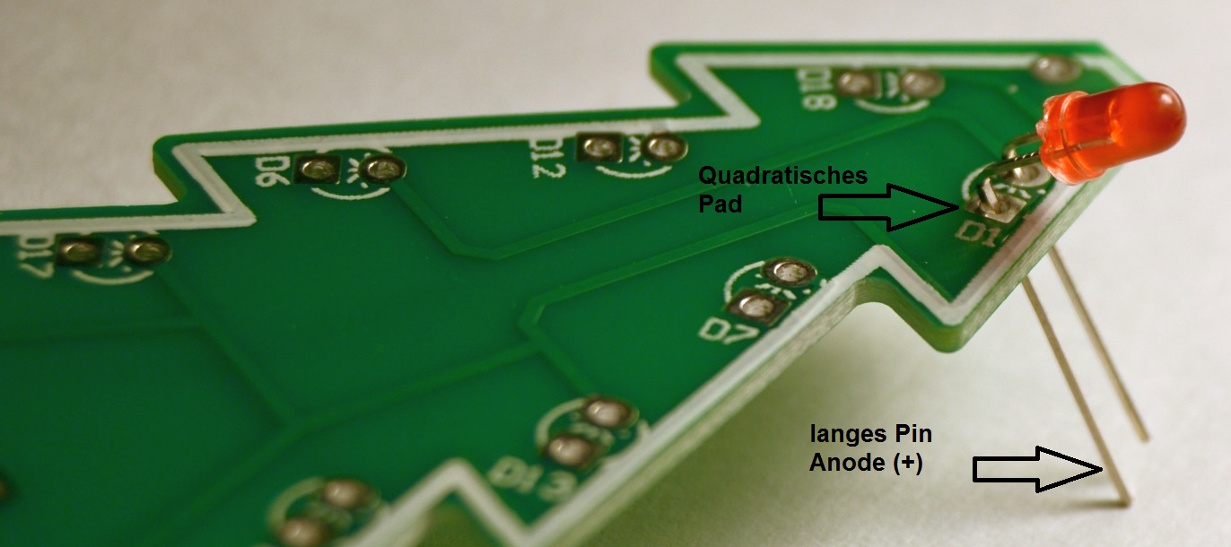 LEDs